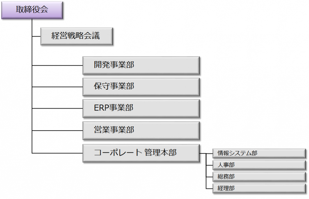 organizationImg